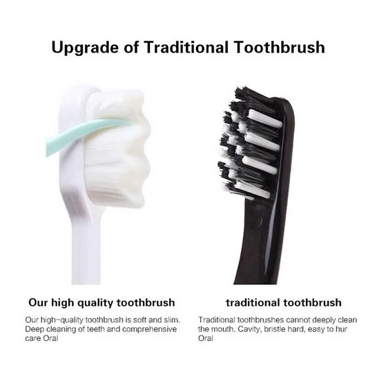 Soft Micro-Nano Manual Toothbrush